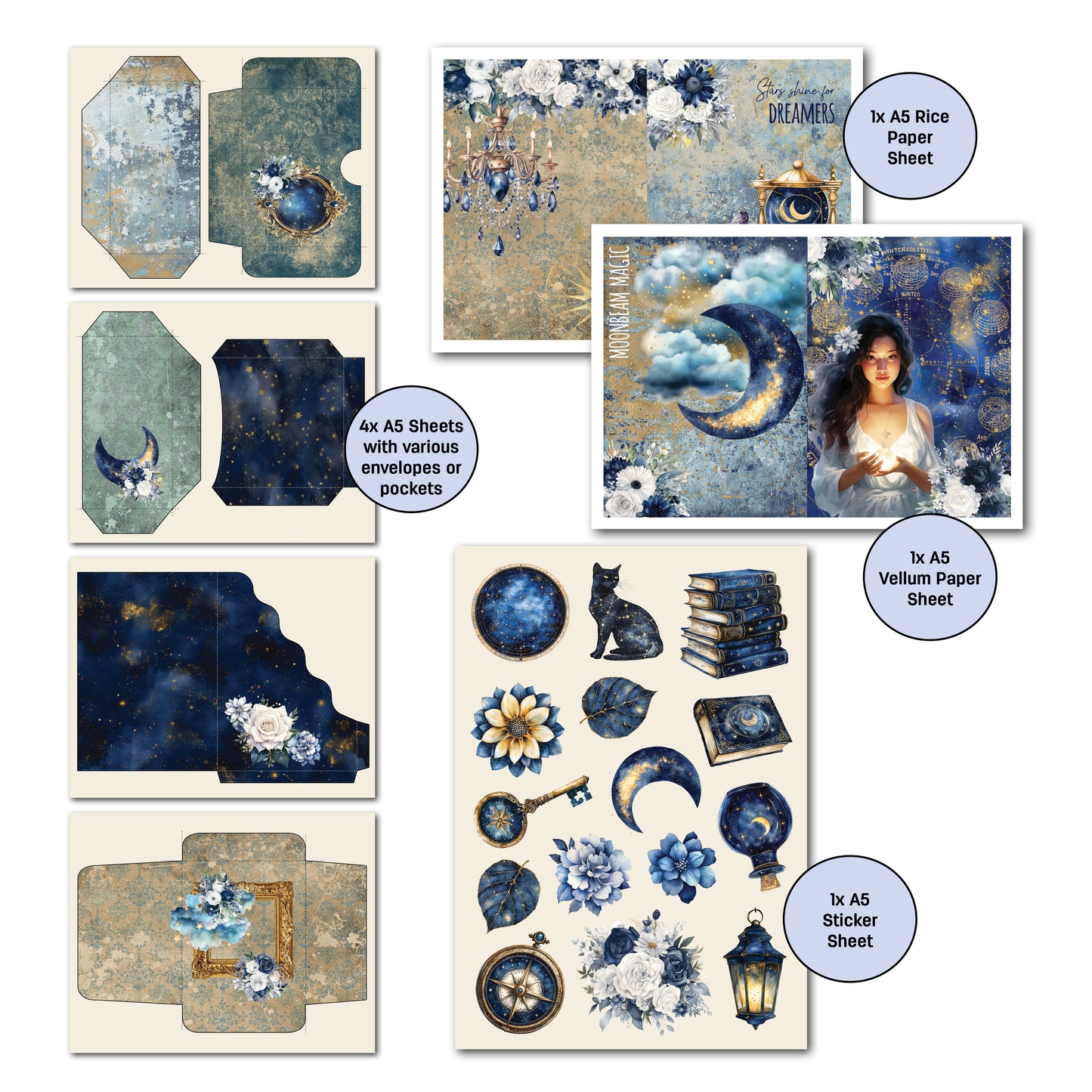 3Quarter Designs - Gimme More - Lunar Horoscopes